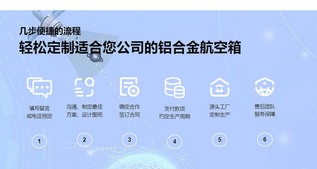 幾步便捷的流程，輕松定制適合您公司的鋁合金航空箱。