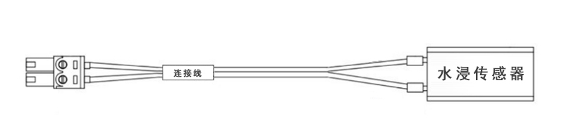 水浸傳感器到底是個什么玩意？