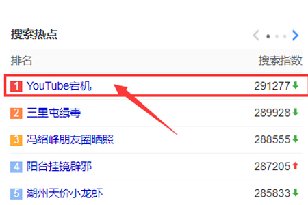 YouTube宕機(jī)跟服務(wù)器機(jī)房漏水有關(guān)系嗎？