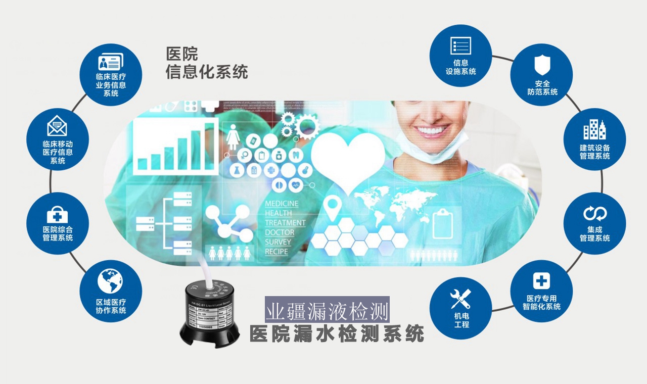 水浸報警器在醫(yī)院建筑智能化的應用