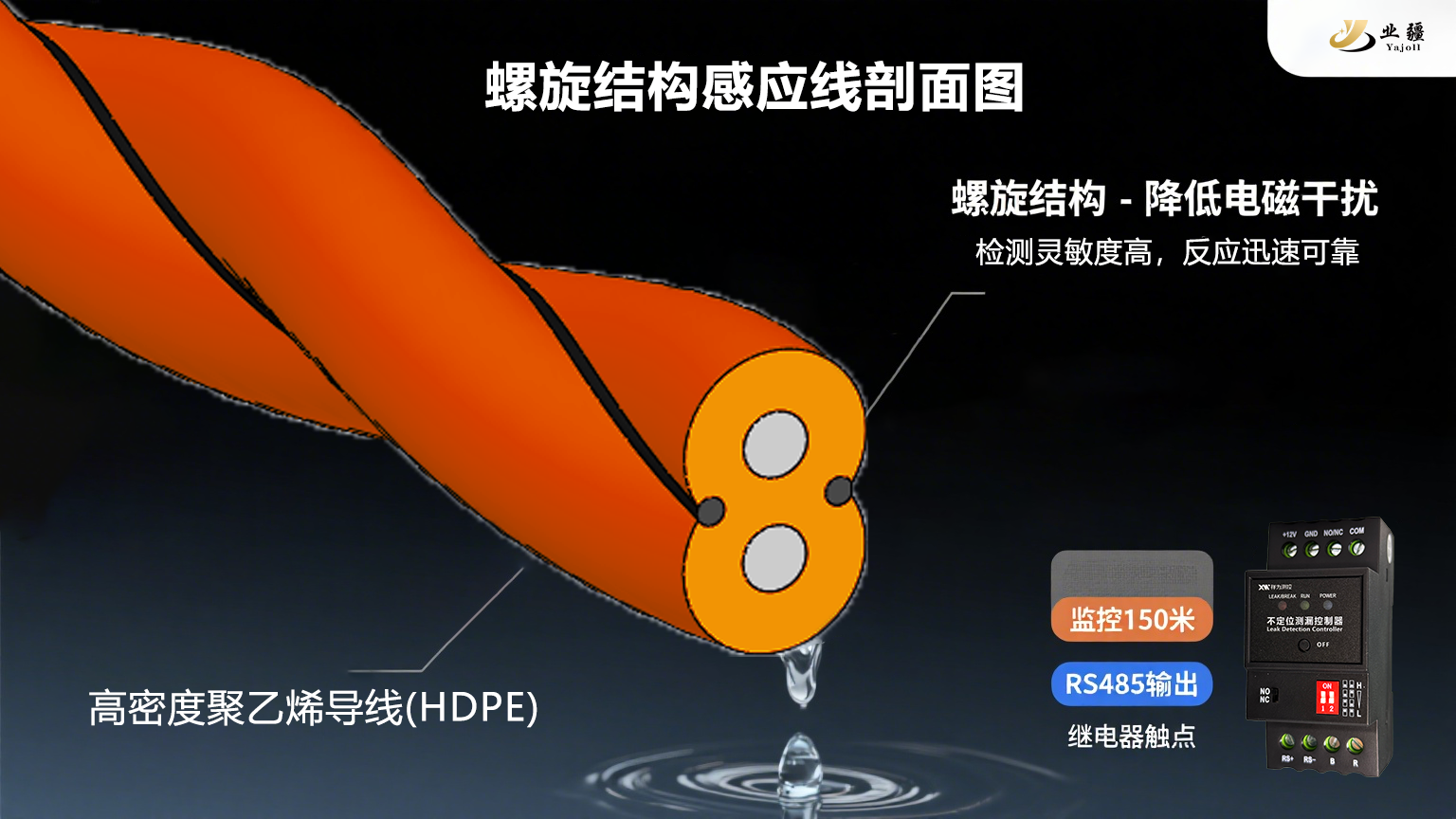 水管漏水檢測技術(shù)體系演進(jìn)與業(yè)疆智能的創(chuàng)新實(shí)踐