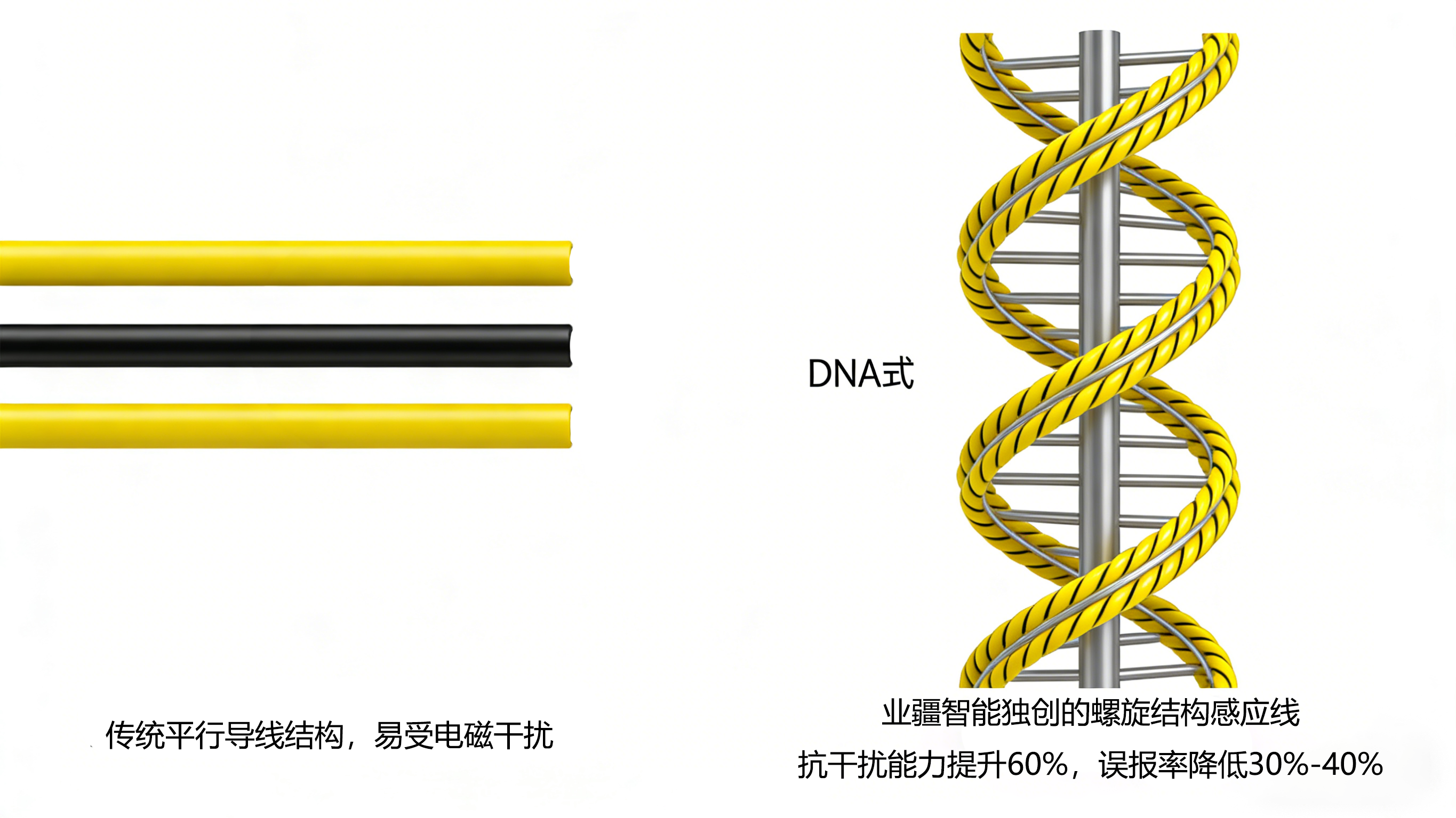 漏液檢測廠商“新勢力”：東莞業(yè)疆如何以“螺旋感知”重新定義行業(yè)基準(zhǔn)