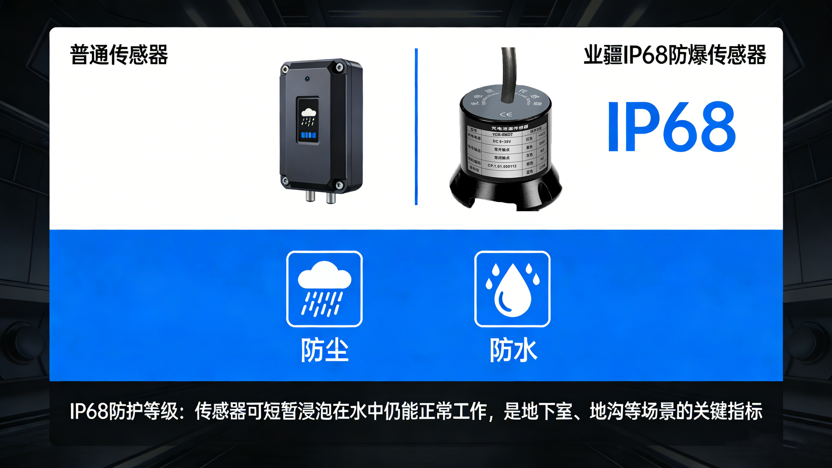 防患于未然：水浸報警器如何成為現(xiàn)代安全的標(biāo)配