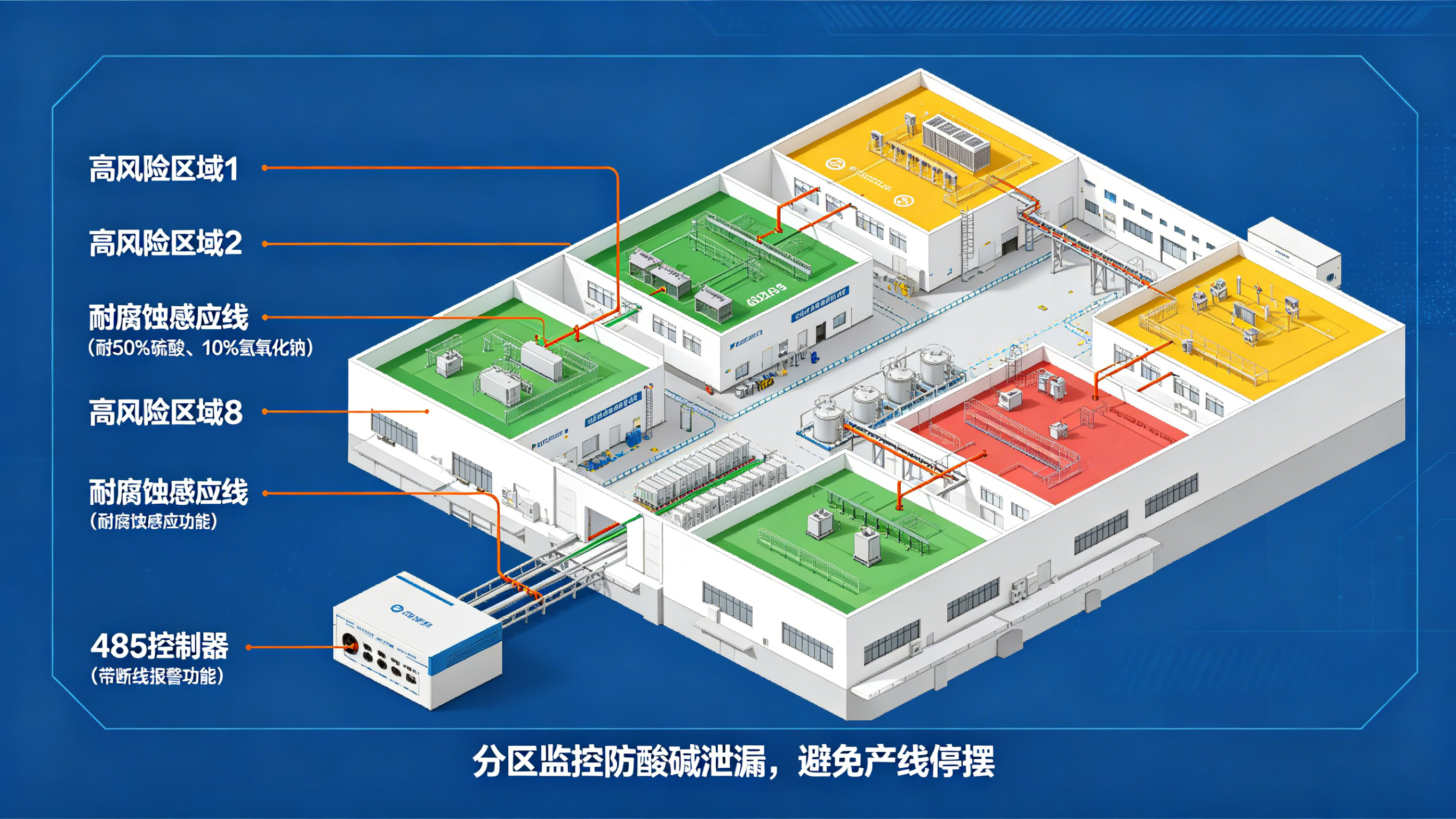 工業(yè)漏水檢測查漏測漏水：業(yè)疆螺旋感應(yīng)線技術(shù)讓漏點無處遁形